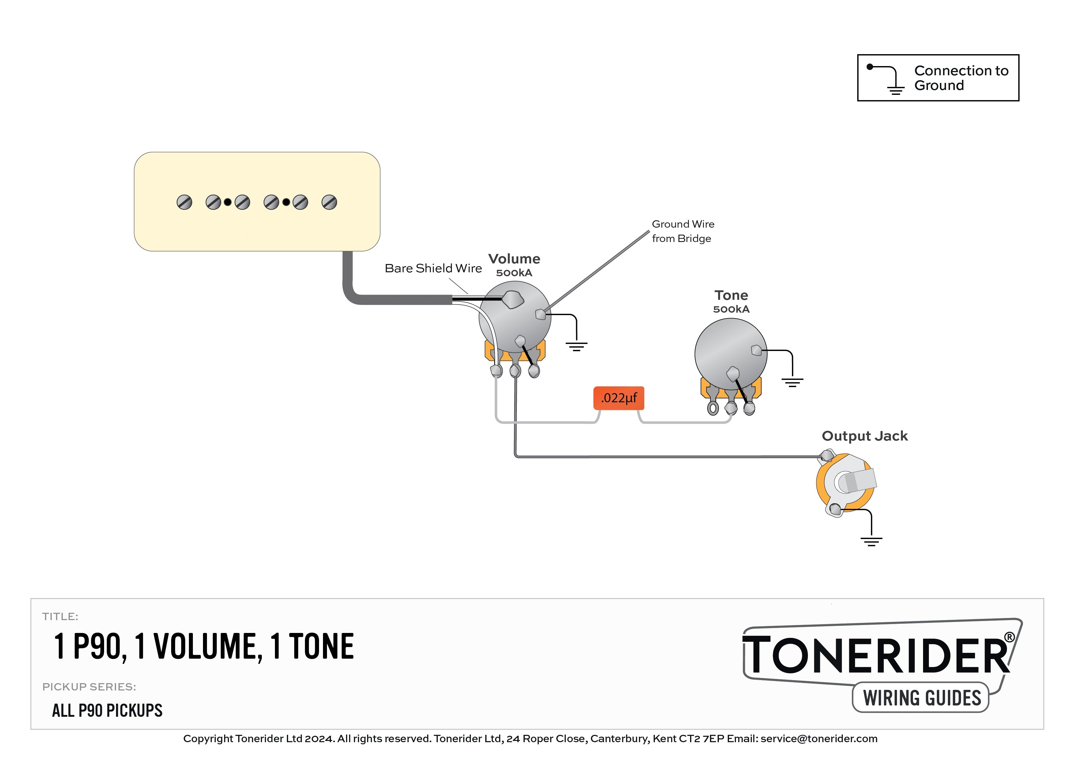 1 P90 / 1 Vol / 1 Tone – Tonerider